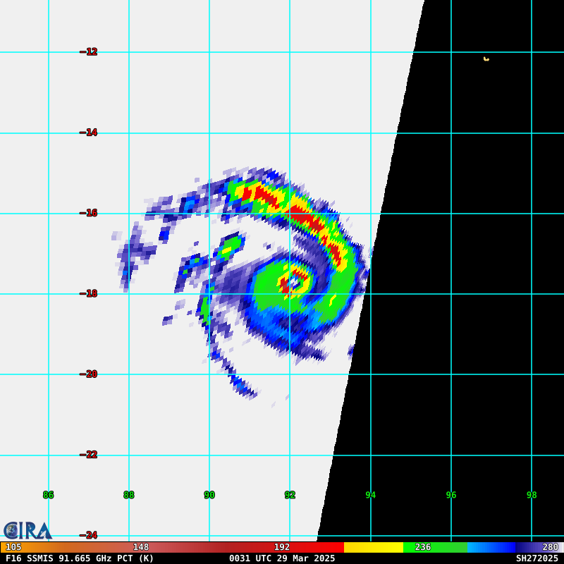 TC 27S(COURTNEY) powerful CAT 4 US // TC 28S(DIANNE) made landfall//2803utc