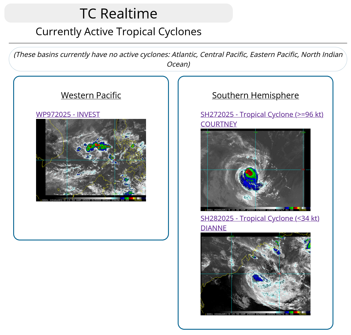 TC 27S(COURTNEY) recahed Super Typhoon Intensity//Over-land TC 28S(DIANNE)//INVEST 97W//3003uitc