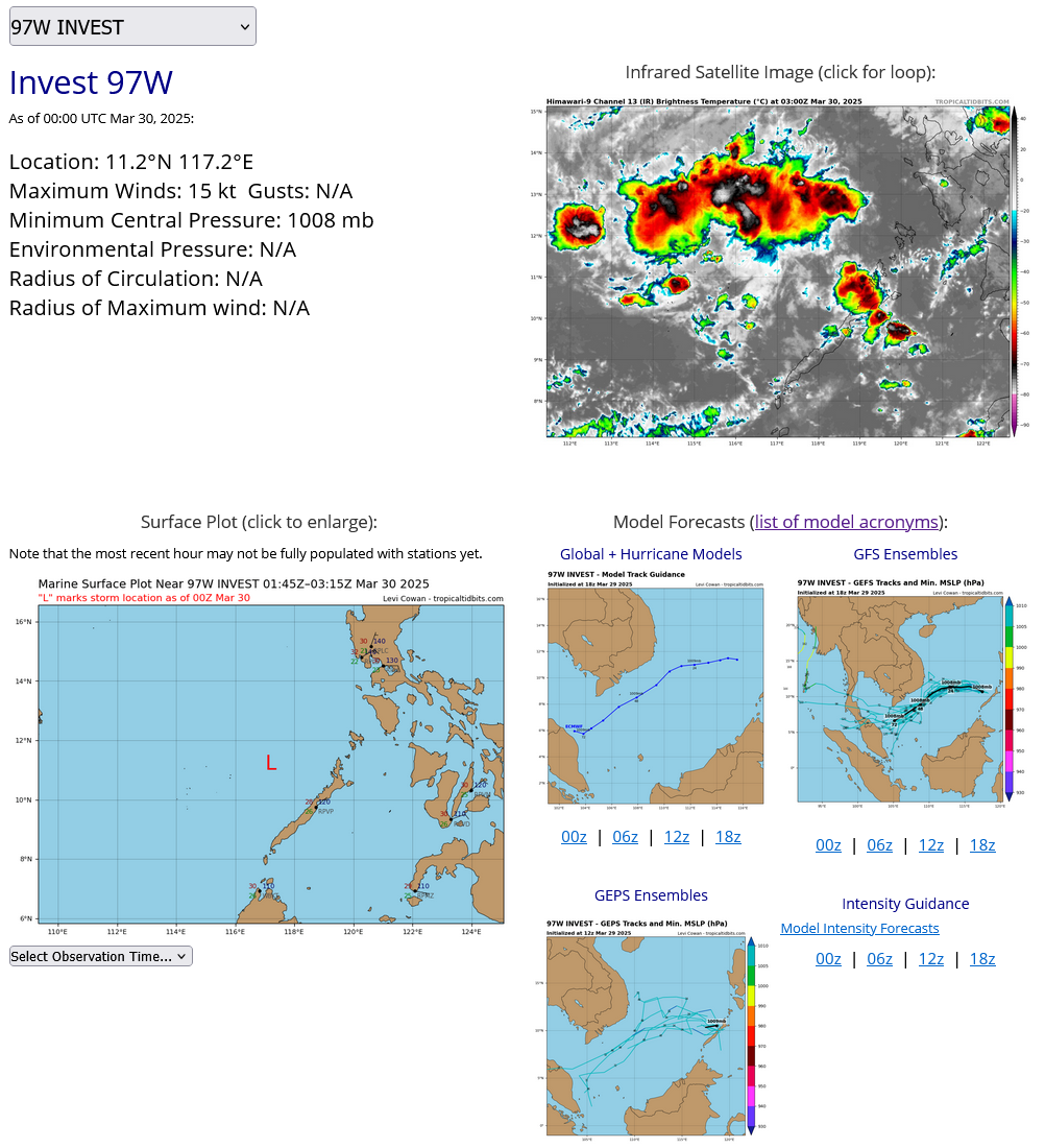 TC 27S(COURTNEY) recahed Super Typhoon Intensity//Over-land TC 28S(DIANNE)//INVEST 97W//3003uitc
