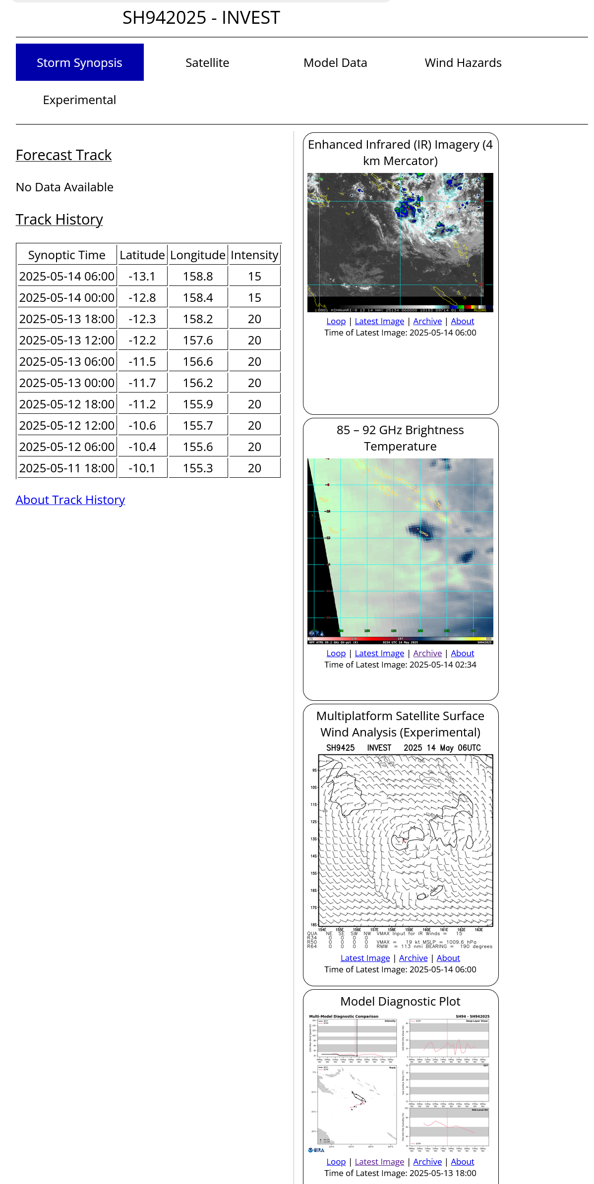 3 Week Tropical Cyclone Formation Probability//1406utc 