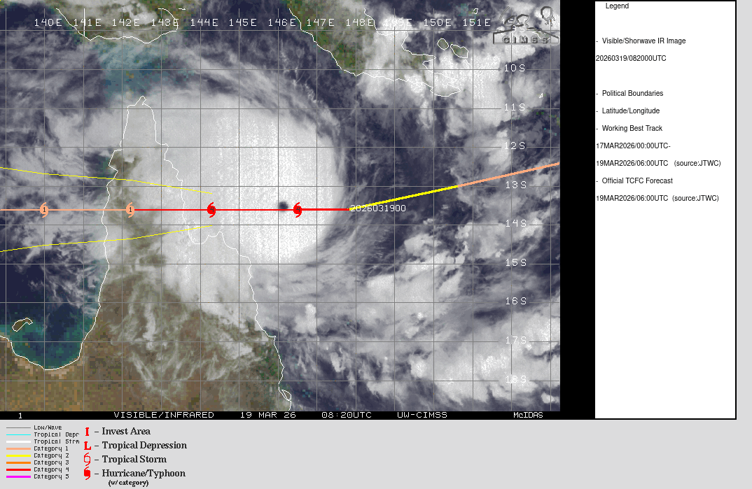 TC 27P NARELLE near Super Typhoon Intensity