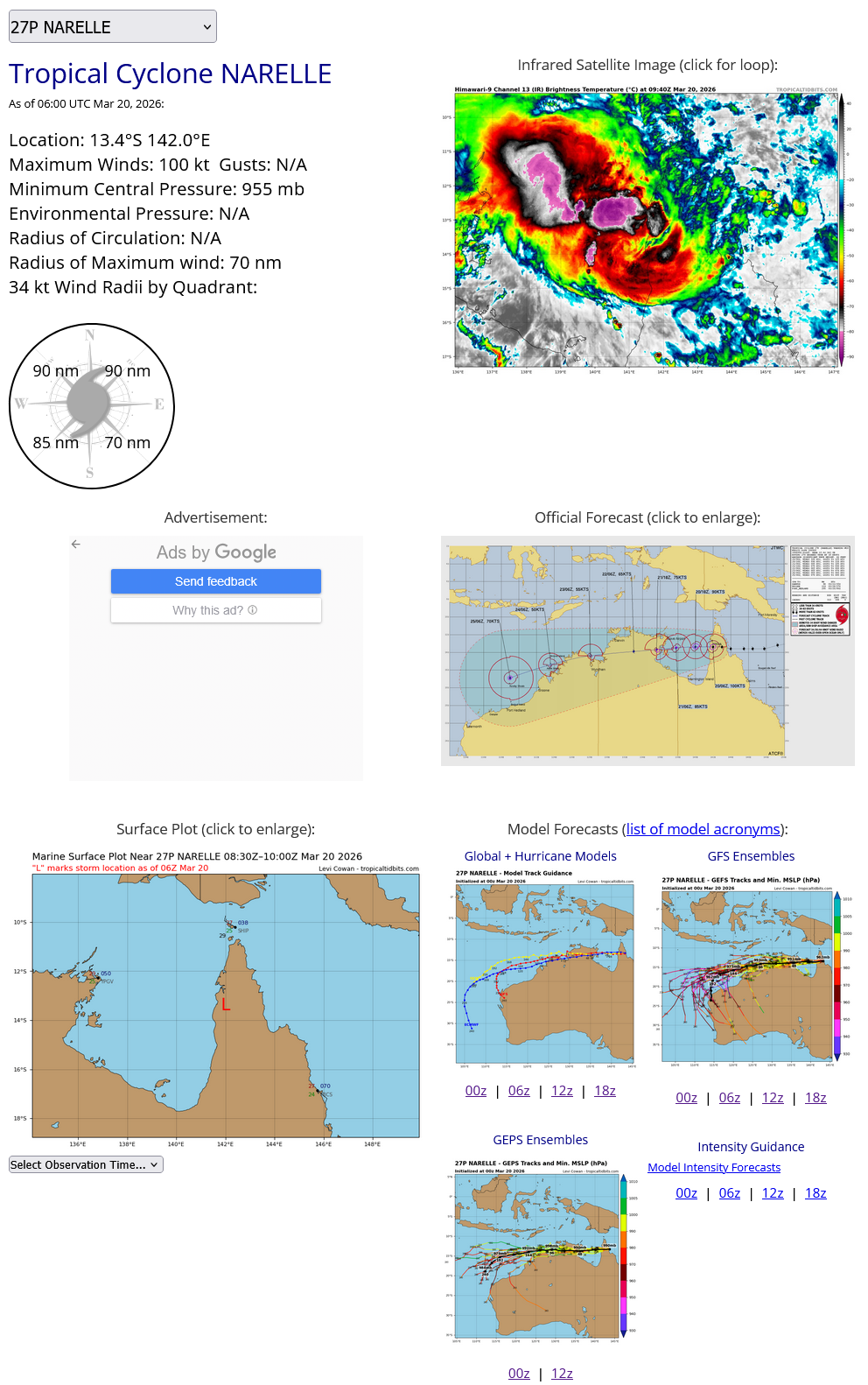Mighty TC 27P NARELLE made first landfall but far from being dead