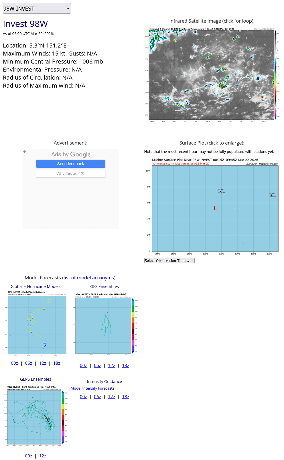 TC 27P NARELLE forecast to be over 100 kt by 120 h/ 98P/98W 