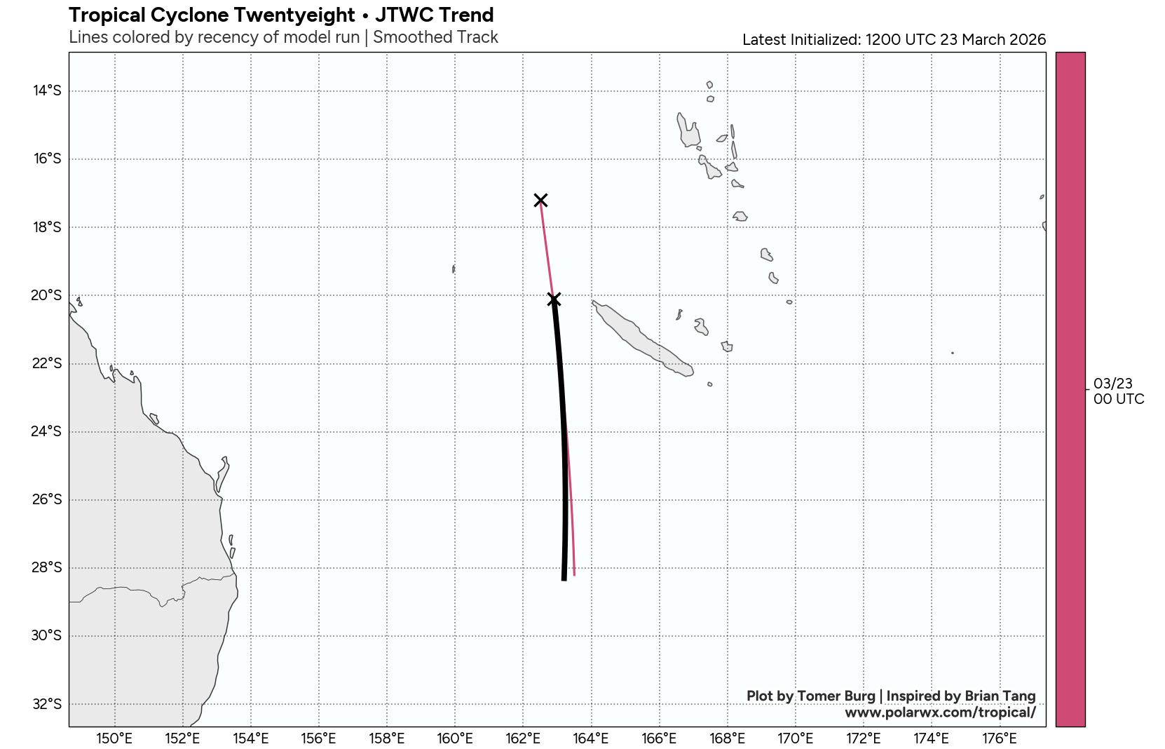 TC 27P NARELLE will (re)intensify markedly over the very warm Indian Ocean/TC 28P/98W