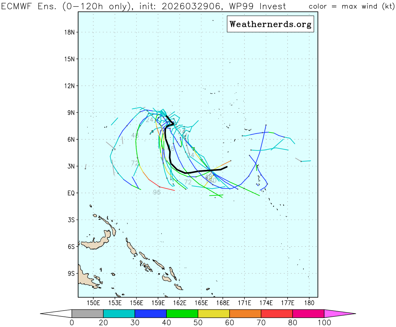 TROPICAL CYCLONE UPDATES PACIFIC/INDIAN OCEANS 20260329 1230 UTC