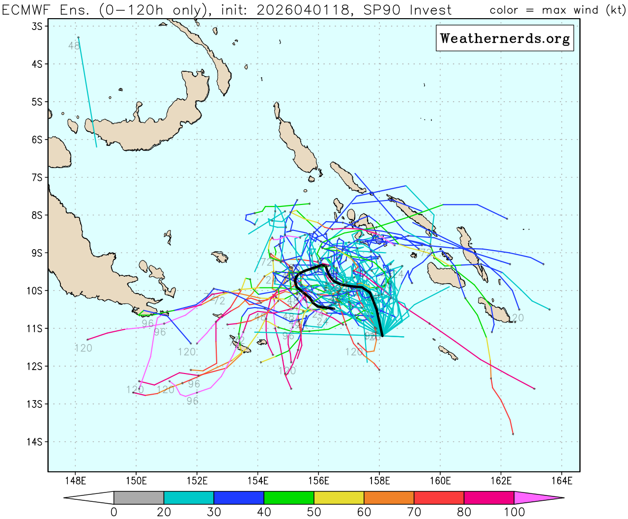 TC 29S forecast to reach Typhoon Intensity within 36h/Invest 90P under watch//040226 03UTC
