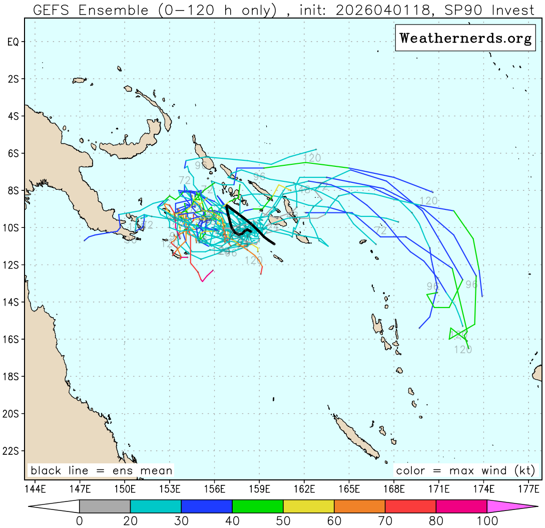 TC 29S forecast to reach Typhoon Intensity within 36h/Invest 90P under watch//040226 03UTC