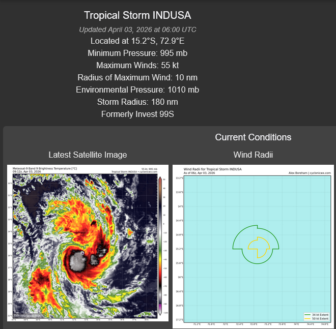 TC 29S (INDUSA) to reach Hurricane/Typhoon Intensity within 24h/Invest 90P high/Invest 91P