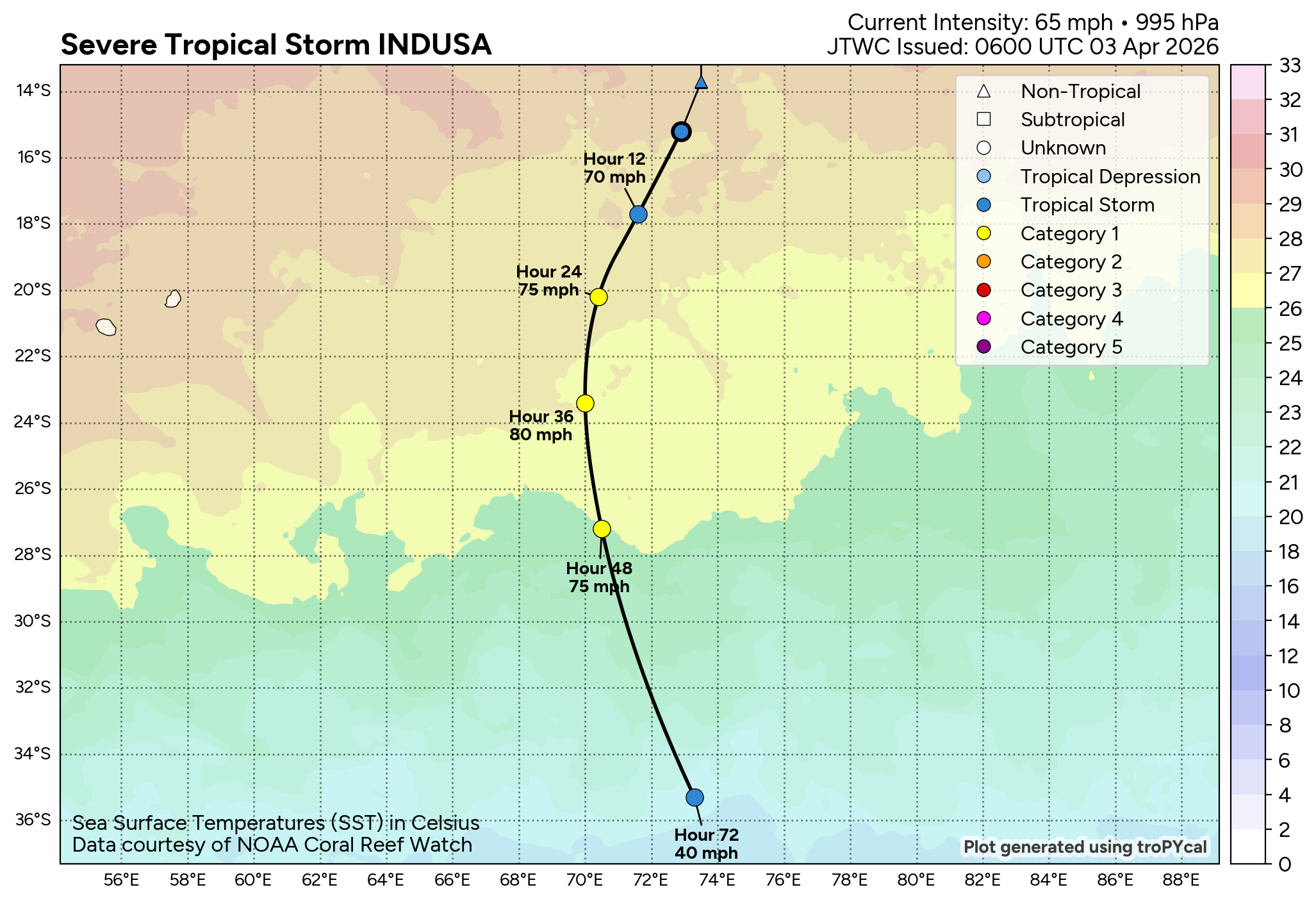 TC 29S (INDUSA) to reach Hurricane/Typhoon Intensity within 24h/Invest 90P high/Invest 91P