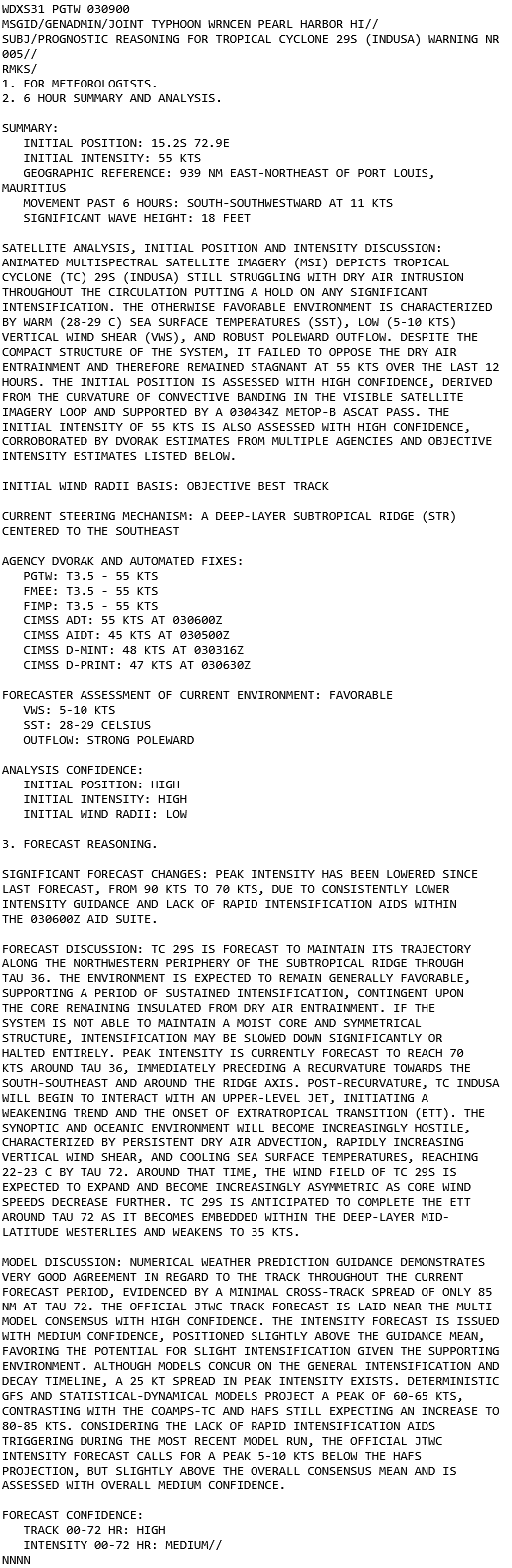 TC 29S (INDUSA) to reach Hurricane/Typhoon Intensity within 24h/Invest 90P high/Invest 91P