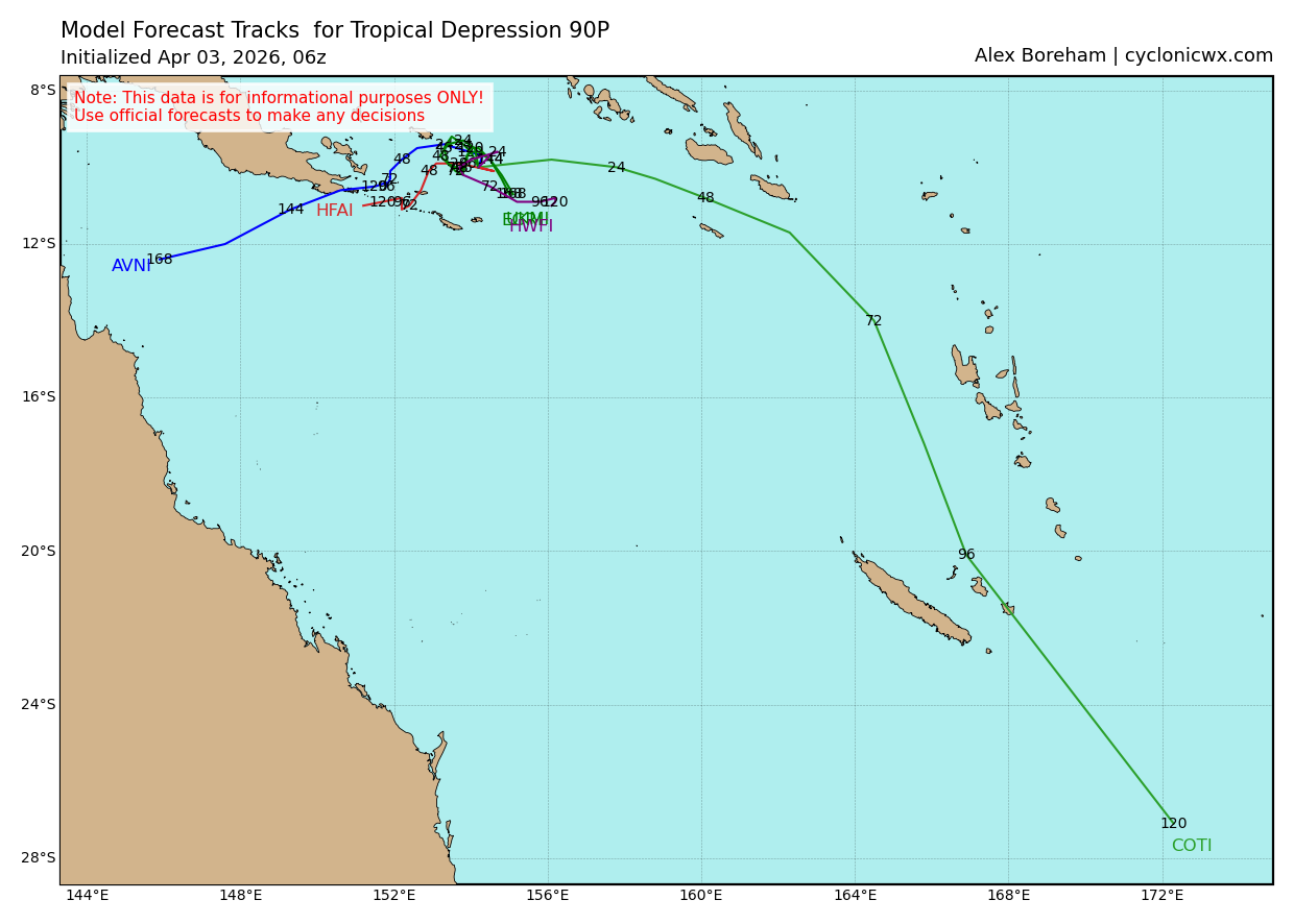 TC 29S (INDUSA) to reach Hurricane/Typhoon Intensity within 24h/Invest 90P high/Invest 91P