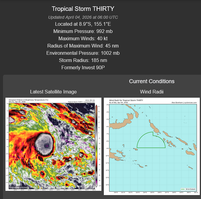 TC 29S (INDUSA) peaks at CAT 2 US//TC 30P very slow moving and intensifying/INVEST 91P medium