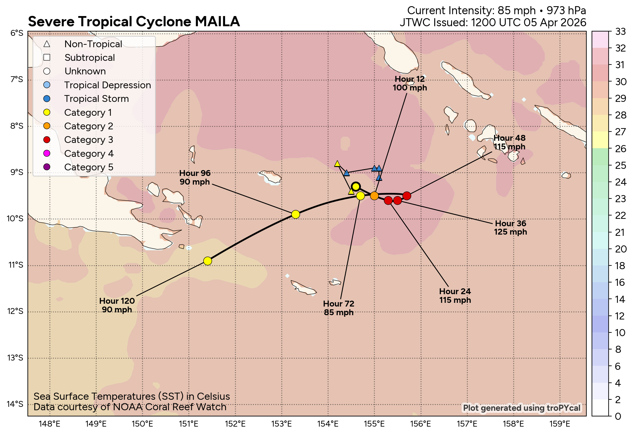 SOUTH PACIFIC: TC 30P(MAILA) still intensifying but still very slow moving/ TC 31P (VAIANU) Rapid Intensification likely next 36 hours//051500Z