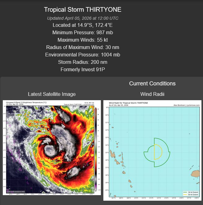 SOUTH PACIFIC: TC 30P(MAILA) still intensifying but still very slow moving/ TC 31P (VAIANU) Rapid Intensification likely next 36 hours//051500Z