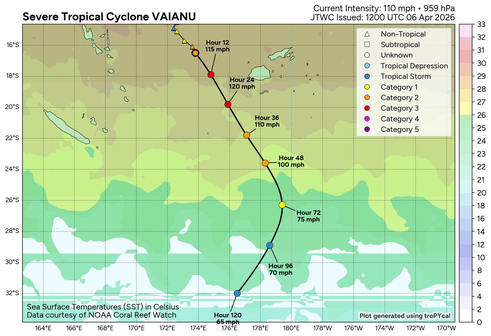 SOUTH PACIFIC: TC 30P(MAILA) and TC 31P(VAIANU) both forecast to reach CAT 3 US within 12 hours//061500Z