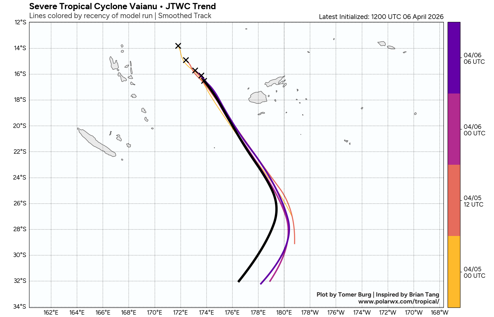 SOUTH PACIFIC: TC 30P(MAILA) and TC 31P(VAIANU) both forecast to reach CAT 3 US within 12 hours//061500Z