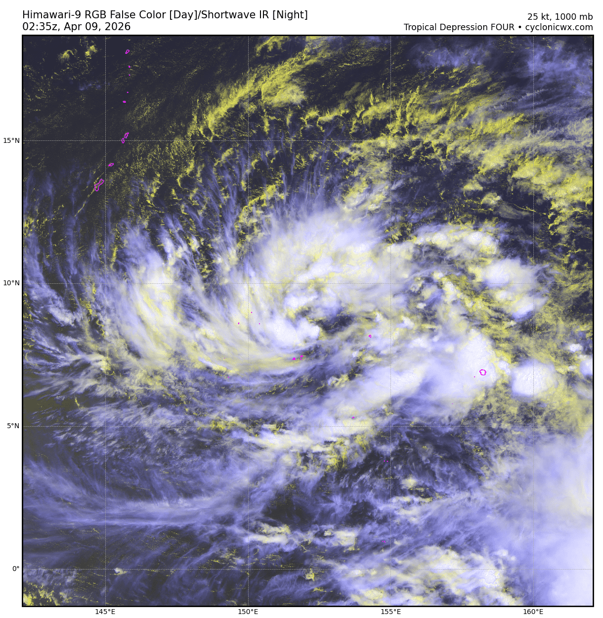 WESTERN PACIFIC: TD 04W intensifying and gradually approaching GUAM// SOUTH PACIFC: TC 30P(MAILA) powerful but very slow moving/31P(VAIANU) now subptropical//090300 UTC