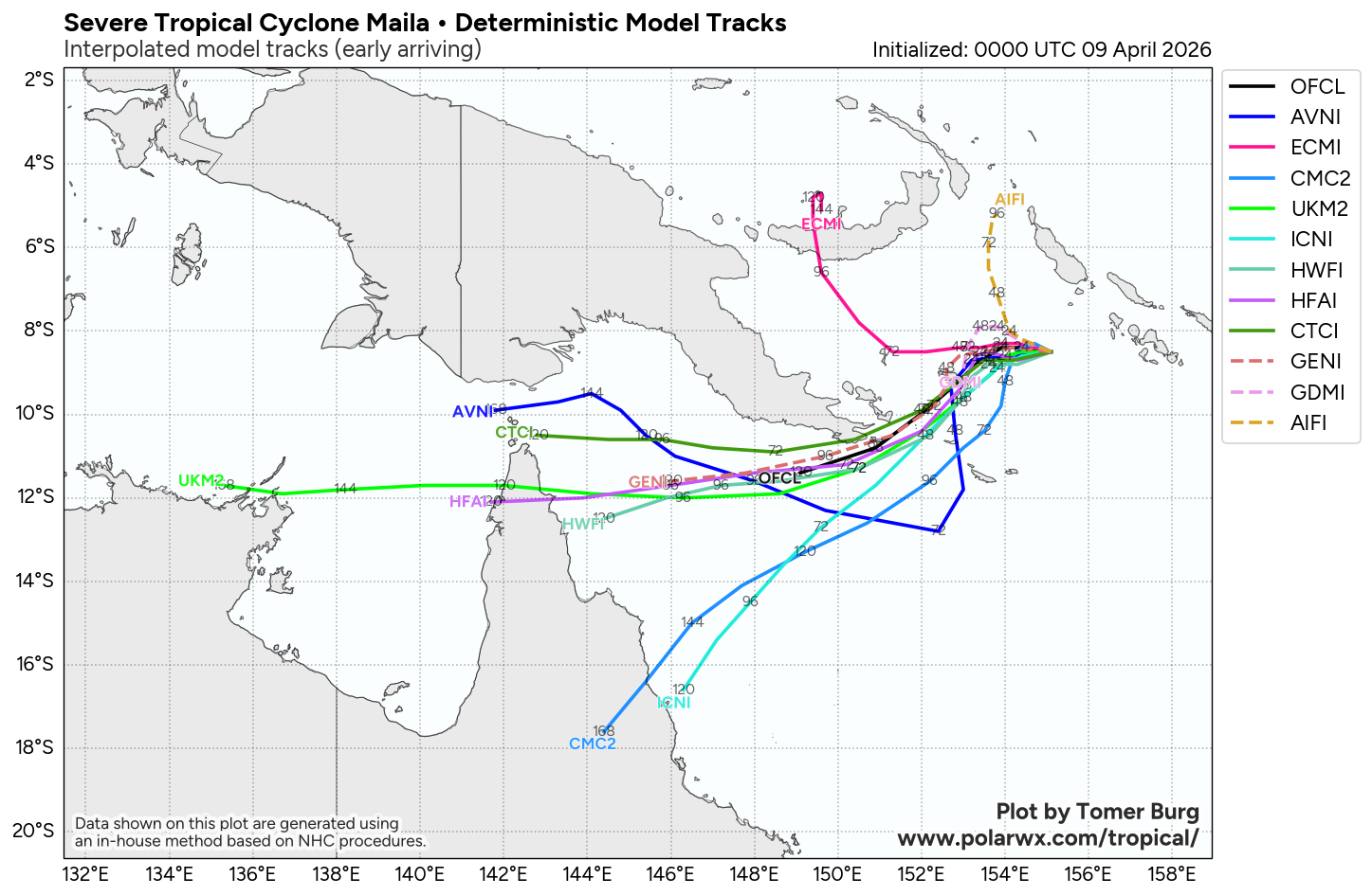 WESTERN PACIFIC: TD 04W intensifying and gradually approaching GUAM// SOUTH PACIFC: TC 30P(MAILA) powerful but very slow moving/31P(VAIANU) now subptropical//090300 UTC