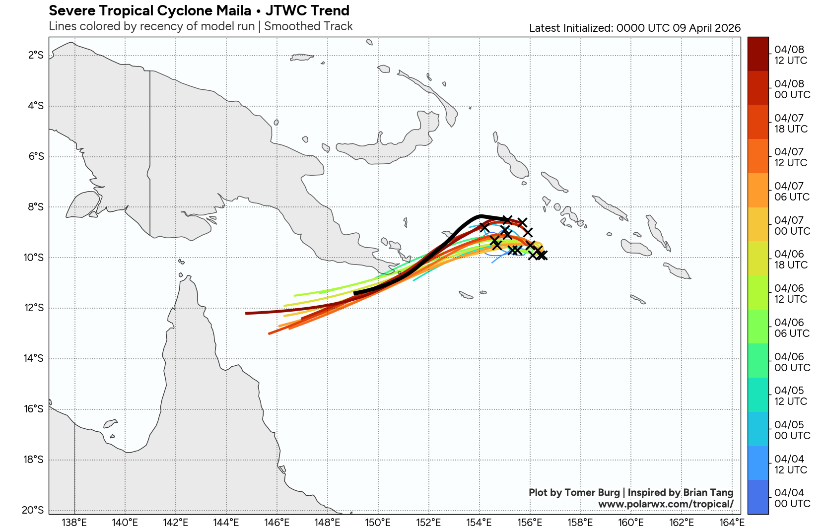 WESTERN PACIFIC: TD 04W intensifying and gradually approaching GUAM// SOUTH PACIFC: TC 30P(MAILA) powerful but very slow moving/31P(VAIANU) now subptropical//090300 UTC