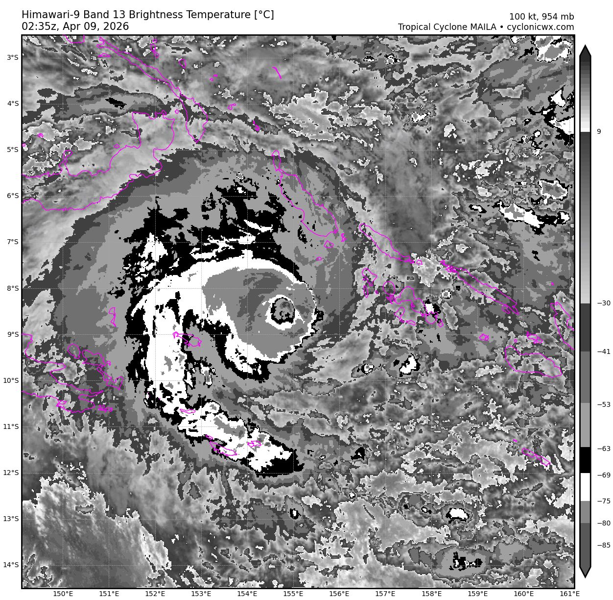 WESTERN PACIFIC: TD 04W intensifying and gradually approaching GUAM// SOUTH PACIFC: TC 30P(MAILA) powerful but very slow moving/31P(VAIANU) now subptropical//090300 UTC