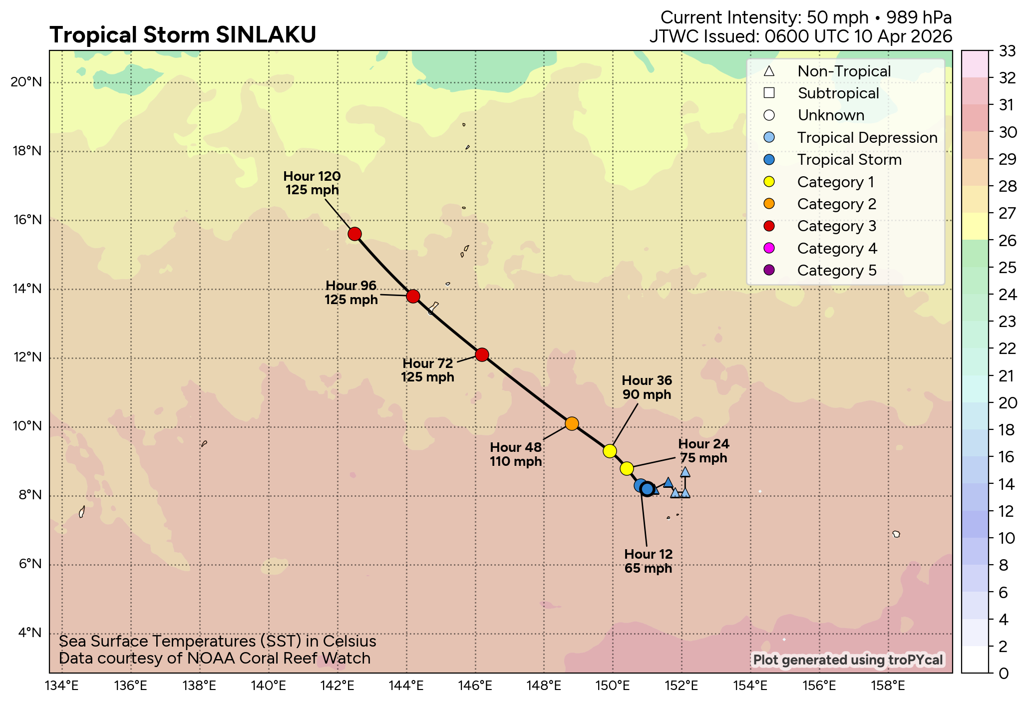 WESTERN PACIFIC: TS 04W(SINLAKU) intensifying could be a direct threat to GUAM in 72h as a powerful typhoon// SOUTH PACIFIC: TS 30P(MAILA) up-welling taking its toll/31P(VAIANU) strong subtropical storm heading for NZ//100900 UTC 