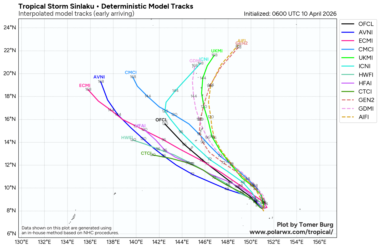 WESTERN PACIFIC: TS 04W(SINLAKU) intensifying could be a direct threat to GUAM in 72h as a powerful typhoon// SOUTH PACIFIC: TS 30P(MAILA) up-welling taking its toll/31P(VAIANU) strong subtropical storm heading for NZ//100900 UTC 
