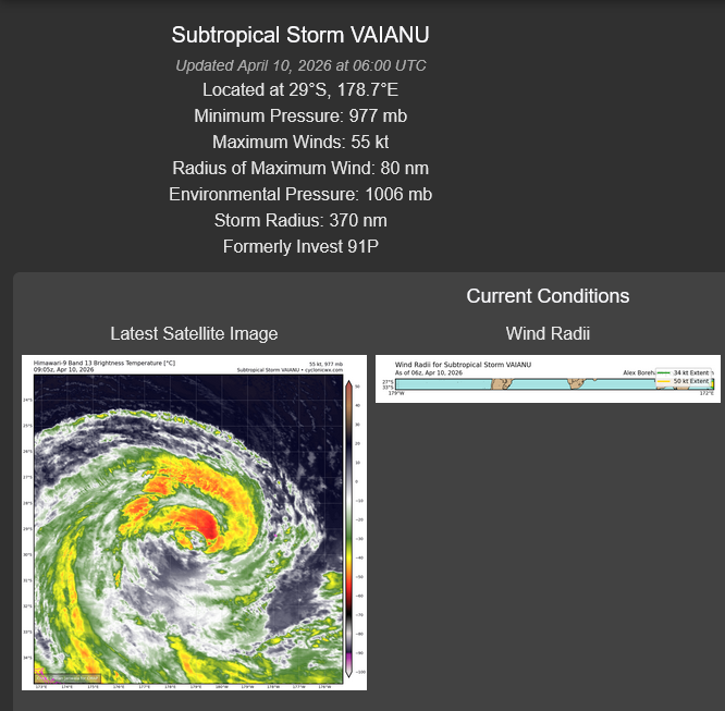 AN AREA OF CONVECTION (SS 31P) PREVIOUSLY LOCATED NEAR 28.2S  178.8E IS NOW LOCATED NEAR 28.7S 178.5E, APPROXIMATELY 564 NM  SOUTHWEST OF TONGA. THE SYSTEM IS CURRENTLY CLASSIFIED AS A  SUBTROPICAL CYCLONE, GENERALLY CHARACTERIZED AS HAVING BOTH TROPICAL  AND MIDLATITUDE CYCLONE FEATURES. MULTISPECTRAL SATELLITE IMAGERY  (MSI) DEPICTS A VERY WELL-DEFINED LOW LEVEL CIRCULATION CENTER (LLCC)  EMBEDDED WITHIN A TIGHT SWIRL OF MID-LEVEL CLOUD BANDS, ABSENT OF ANY  DEEP CONVECTION. ENVIRONMENTAL ANALYSIS REVEALS UNFAVORABLE  CONDITIONS FOR DEVELOPMENT CHARACTERIZED BY HIGH VERTICAL WIND SHEAR  (20-30 KNOTS), MODERATE UPPER LEVEL POLEWARD OUTFLOW, AND COLD SEA  SURFACE TEMPERATURES (23-24 C). GLOBAL MODELS AGREE ON A  SOUTHWESTWARD TRACK OVER THE NEXT 24-48 HOURS. FOR HAZARDS AND  WARNINGS, REFERENCE THE FLEET WEATHER CENTER SAN DIEGO HIGH WINDS AND  SEAS PRODUCT OR REFER TO LOCAL WMO DESIGNATED FORECAST AUTHORITY.  MAXIMUM SUSTAINED SURFACE WINDS ARE ESTIMATED AT 53 TO 58 KNOTS.  MINIMUM SEA LEVEL PRESSURE IS ESTIMATED TO BE NEAR 977 MB. THE  POTENTIAL FOR THE DEVELOPMENT OF A SIGNIFICANT TROPICAL CYCLONE  WITHIN THE NEXT 24 HOURS IS LOW.