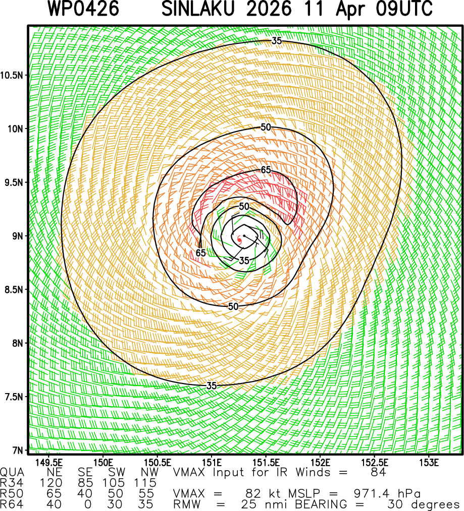 WESTERN PACIFIC: by 48h TY 04W(SINLAKU) is forecast be near Super Typhoon intensity and track dangersouly close to GUAM /SOUTH PACIFIC: TD 30P(MAILA) spectacular weakening last 24h/31P(VAIANU) subptropical storm close to NZ//110900 UTC