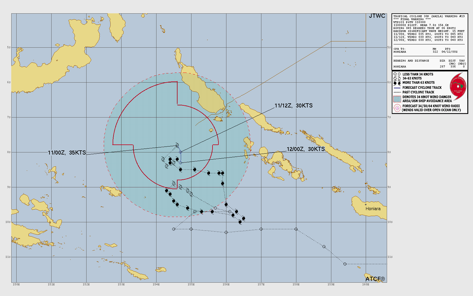 110300Z POSITION NEAR 7.8S 154.6E. 11APR26. TROPICAL CYCLONE 30P (MAILA), LOCATED APPROXIMATELY 534 NM SOUTH OF KAPINGAMARANGI, HAS TRACKED NORTHEASTWARD AT 06 KNOTS OVER THE PAST SIX HOURS. ANIMATED MULTISPECTRAL IMAGERY (MSI) REVEALS THAT TC 30P HAS NEARLY COMPLETELY UNRAVELED OVER THE PAST 12 HOURS, BECOMING A SHALLOW VORTEX VOID OF ANY DEEP CONVECTION. A PARTIAL 10223Z METOP-B ASCAT IMAGE REVEALS 30P IS 35 KTS, WITH MAXIMUM WINDS CONFINED TO THE NORTHWESTERN QUADRANT. THE ENVIRONMENT IS ASSESSED AS UNFAVORABLE, CHARACTERIZED BY THE SIGNIFICANT COLD WATER UPWELLING (SUB 20C) CAUSED BY THE STORM'S QUASISTATIONARY TRACK IN THE SOLOMON SEA. DETERMINISTIC MODEL TRACK AND INTENSITY GUIDANCE IS IN GOOD AGREEMENT THAT 30P WILL REMAIN IN THE SOLOMON SEA WHILE IT CONTINUES TO DETERIORATE. THIS IS THE FINAL WARNING ON THIS SYSTEM BY THE JOINT TYPHOON WRNCEN PEARL HARBOR HI. THE SYSTEM WILL BE CLOSELY MONITORED FOR SIGNS OF REGENERATION. MINIMUM CENTRAL PRESSURE AT 110000Z IS 998 MB. MAXIMUM SIGNIFICANT WAVE HEIGHT AT 110000Z IS 15 FEET.//
