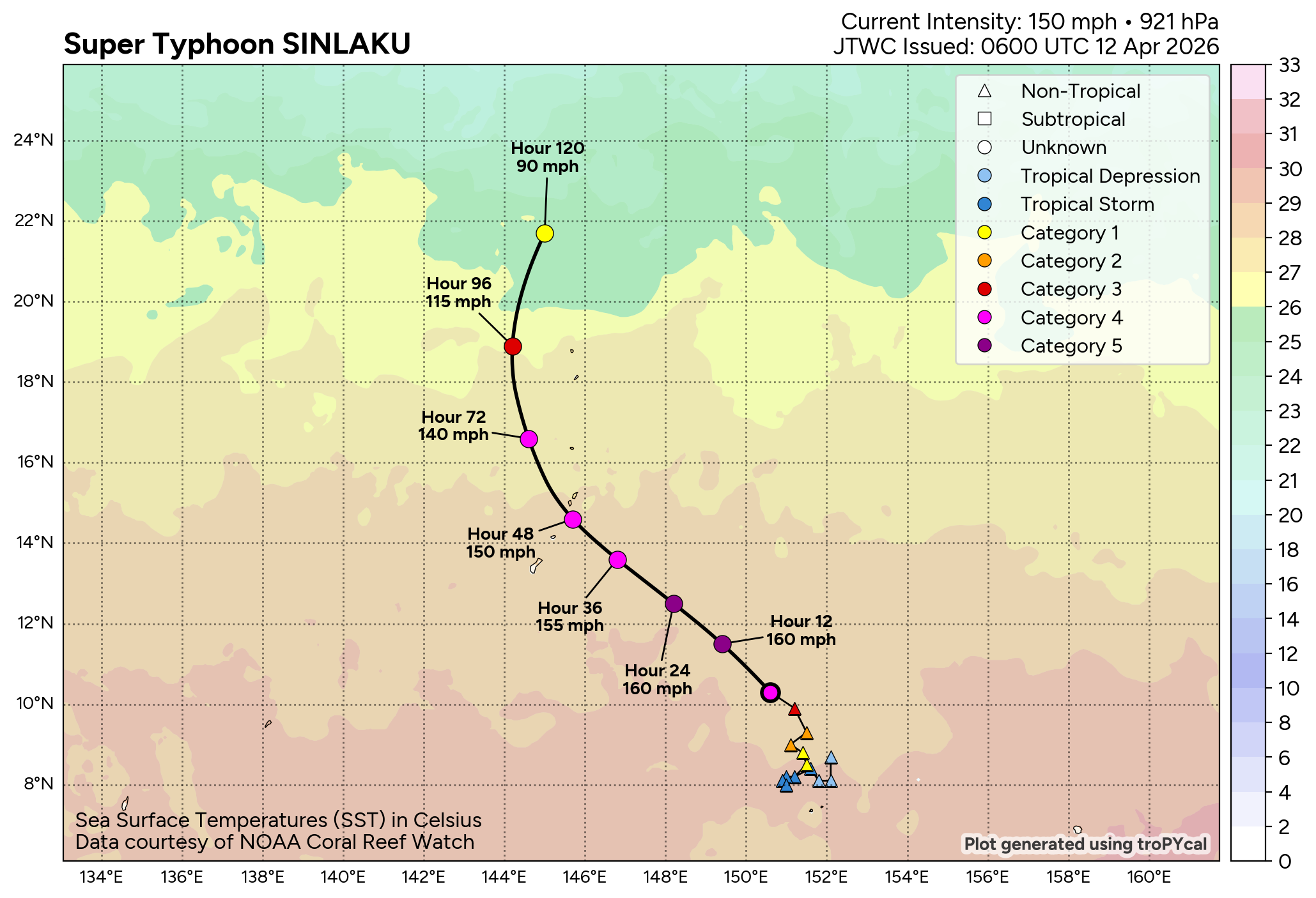 WESTERN PACIFIC: Super Typhoon 04W(SINLAKU) to reach CAT 5 US within 12/18 hours, forecast to track dangerously close to the MARIANA islands by 36/48h/SOUTH PACIFIC: Remnants of TD 30P(MAILA/Subtropical 31P(VAIANU) tracked over NZ//120900 UTC