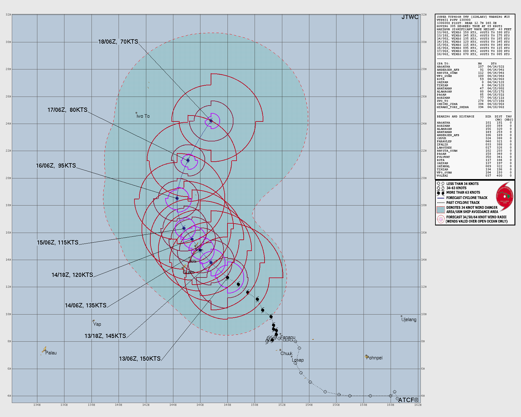 WESTERN PACIFIC: Super Typhoon 04W(SINLAKU) CAT 5 US peaked at 160kt,forecast to hit directly TINIAN and SAIPAN islands in 24h at Super Typhoon Intensity//130900 UTC 