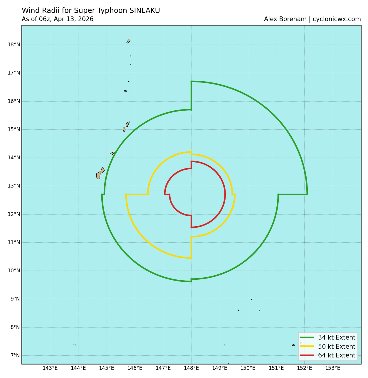 WESTERN PACIFIC: Super Typhoon 04W(SINLAKU) CAT 5 US peaked at 160kt,forecast to hit directly TINIAN and SAIPAN islands in 24h at Super Typhoon Intensity//130900 UTC 