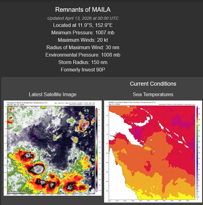 WESTERN PACIFIC: Super Typhoon 04W(SINLAKU) CAT 5 US peaked at 160kt,forecast to hit directly TINIAN and SAIPAN islands in 24h at Super Typhoon Intensity//130900 UTC 