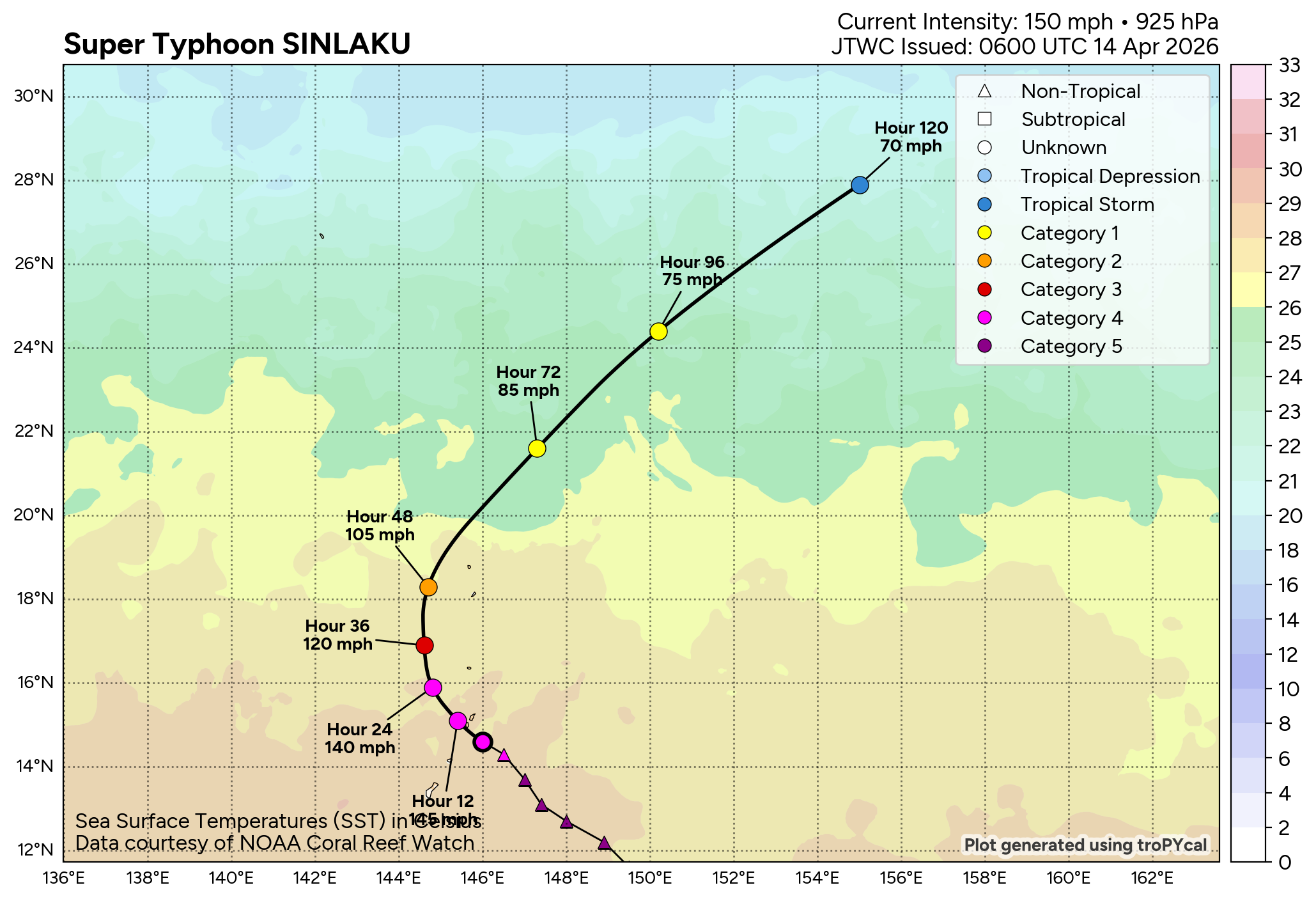 WESTERN PACIFIC: Super Typhoon 04W(SINLAKU) CAT 4 US exhibiting an eye-wall replacement cycle with imminent landfall near AGUIJAN or TINIAN with very destructive winds/ SOUTH INDIAN: Invest 92S/140900 UTC /
