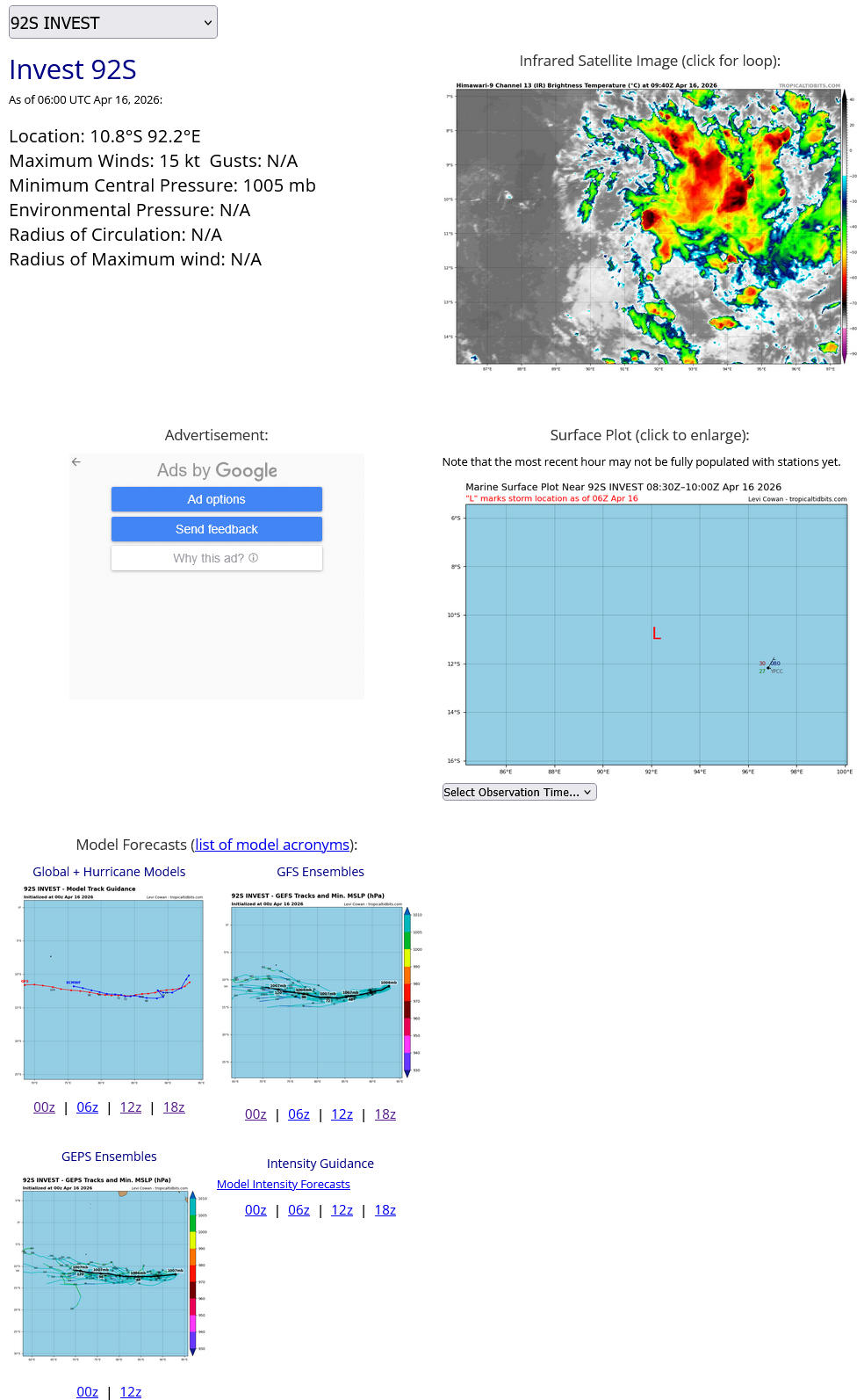 WESTERN PACIFIC: 04W(SINLAKU) CAT 3 US forecast to remain a Typhoon for the next 48h before becoming a strong extratropical storm/SOUTH INDIAN: Invest 92S//161000 UTC  