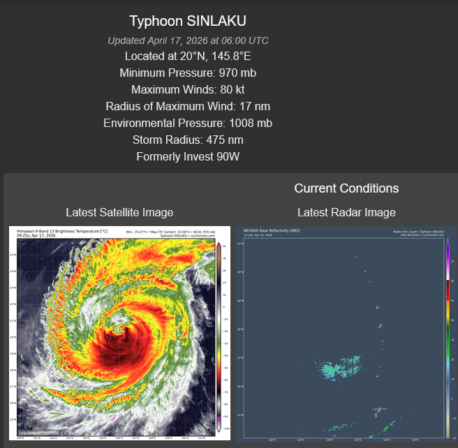 WESTERN PACIFIC: Typhoon 04W(SINLAKU) CAT 1 US is tracking over increasingly cooler seas with ETT forecast to complete by 48h//171000 UTC
