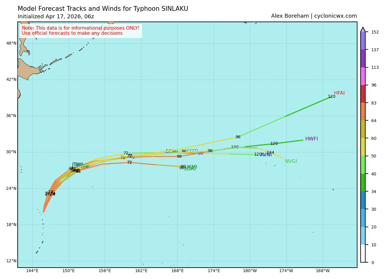 WESTERN PACIFIC: Typhoon 04W(SINLAKU) CAT 1 US is tracking over increasingly cooler seas with ETT forecast to complete by 48h//171000 UTC