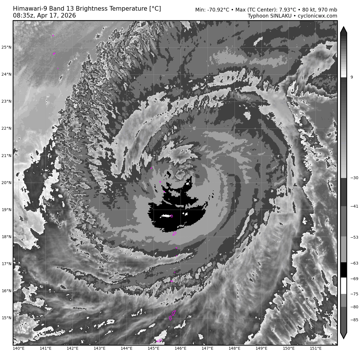 WESTERN PACIFIC: Typhoon 04W(SINLAKU) CAT 1 US is tracking over increasingly cooler seas with ETT forecast to complete by 48h//171000 UTC