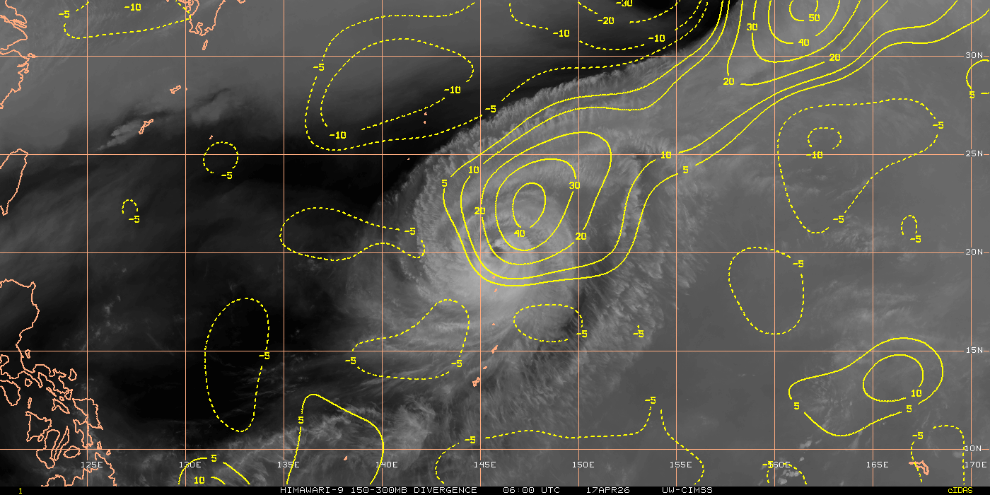 OUTFLOW: STRONG RADIAL