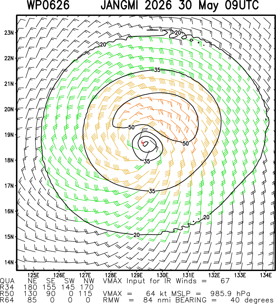 WESTERN PACIFIC:Typhoon 06W(JANGMI) forecast to peak at CAT 2 US within 36h and track very close to OKINAWA by 48h/301030 UTC / 