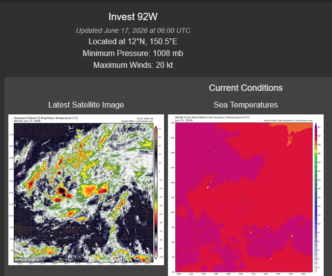WESTERN PACIFIC: Invest 92W/ SOUTH PACIFIC: Invest 96P/3 Week Tropical Cyclone Formation Probability//17@1030 UTC 