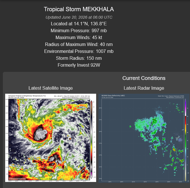 WESTERN PACIFIC: TS 07W(MEKKHALA) forecast to reach Typhoon Intensity by 24h, forecast to peak at CAT 3 US in 72h//20@1000 UTC 