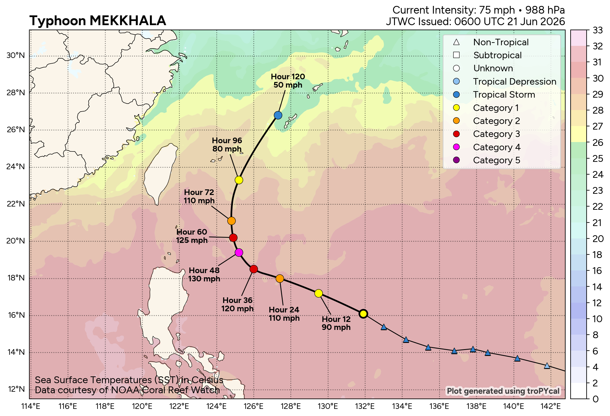 WESTERN PACIFIC:Typhoon 07W(MEKKHALA) Rapid Intensification likely next 24h forecast Peak Intensity at CAT 4 US in 48h/ Invest 94W//21@1000 UTC  