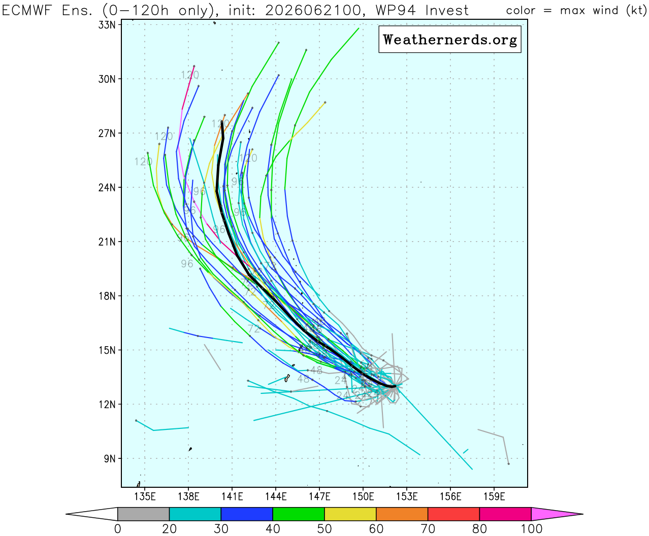 WESTERN PACIFIC:Typhoon 07W(MEKKHALA) Rapid Intensification likely next 24h forecast Peak Intensity at CAT 4 US in 48h/ Invest 94W//21@1000 UTC  