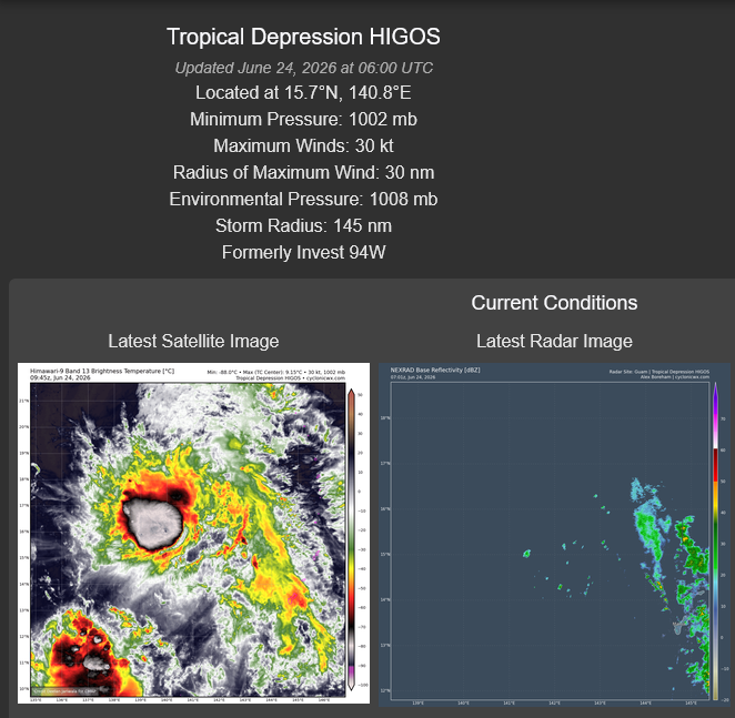 WESTERN PACIFIC:TY 07W(MEKKHALA) approaching OKINAWA while weakening/08W(HIGOS) to merge with 07W in approx 60h/Invest 95W//24@1030 UTC 