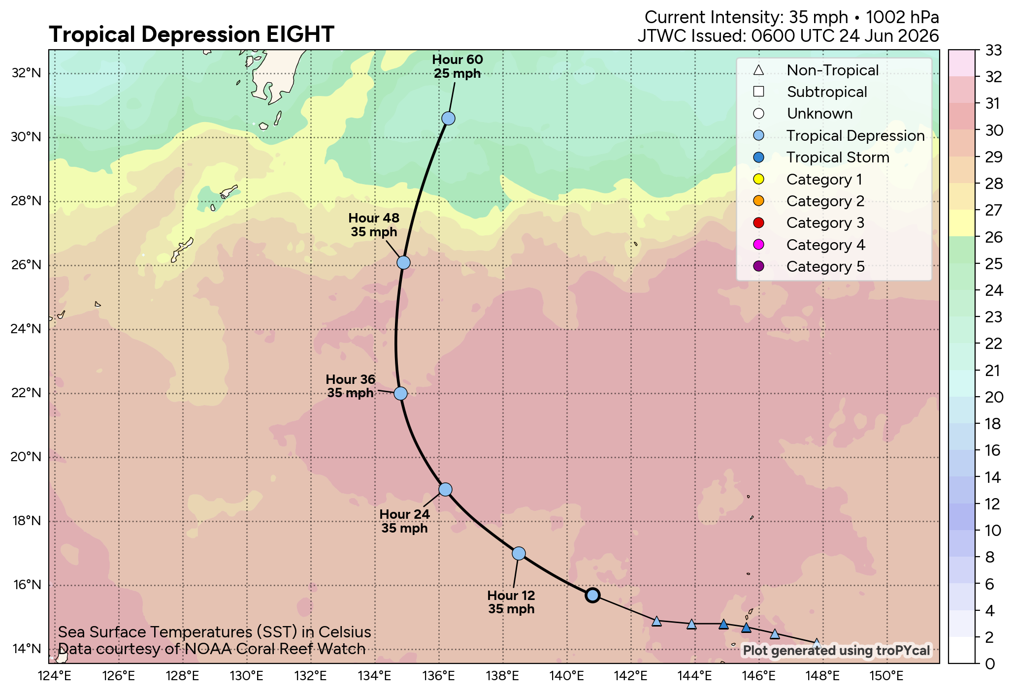 WESTERN PACIFIC:TY 07W(MEKKHALA) approaching OKINAWA while weakening/08W(HIGOS) to merge with 07W in approx 60h/Invest 95W//24@1030 UTC 