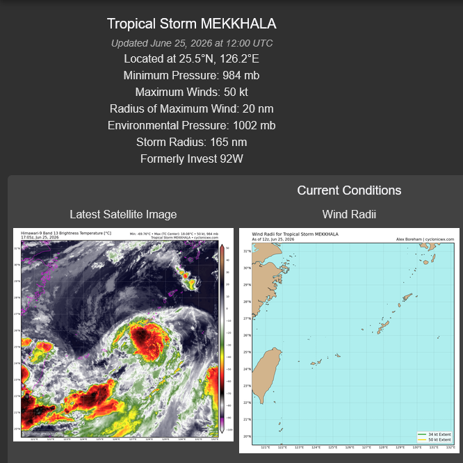 WESTERN PACIFIC:TS 07W(MEKKHALA) CPA to OKINAWA imminent with ETT completed by 48h/ TS 08W(HIGOS) beginning ETT within 24h/Invest 95W//25@1800 UTC 
