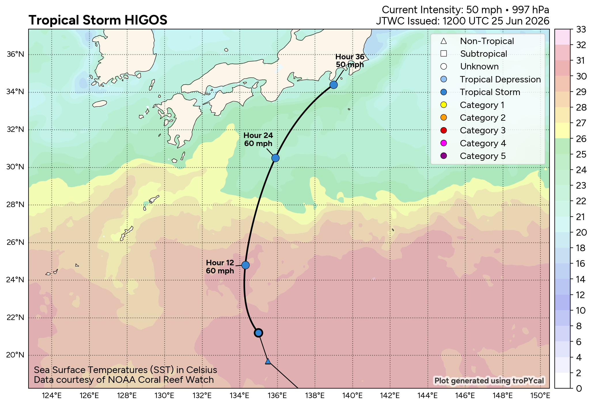 WESTERN PACIFIC:TS 07W(MEKKHALA) CPA to OKINAWA imminent with ETT completed by 48h/ TS 08W(HIGOS) beginning ETT within 24h/Invest 95W//25@1800 UTC 