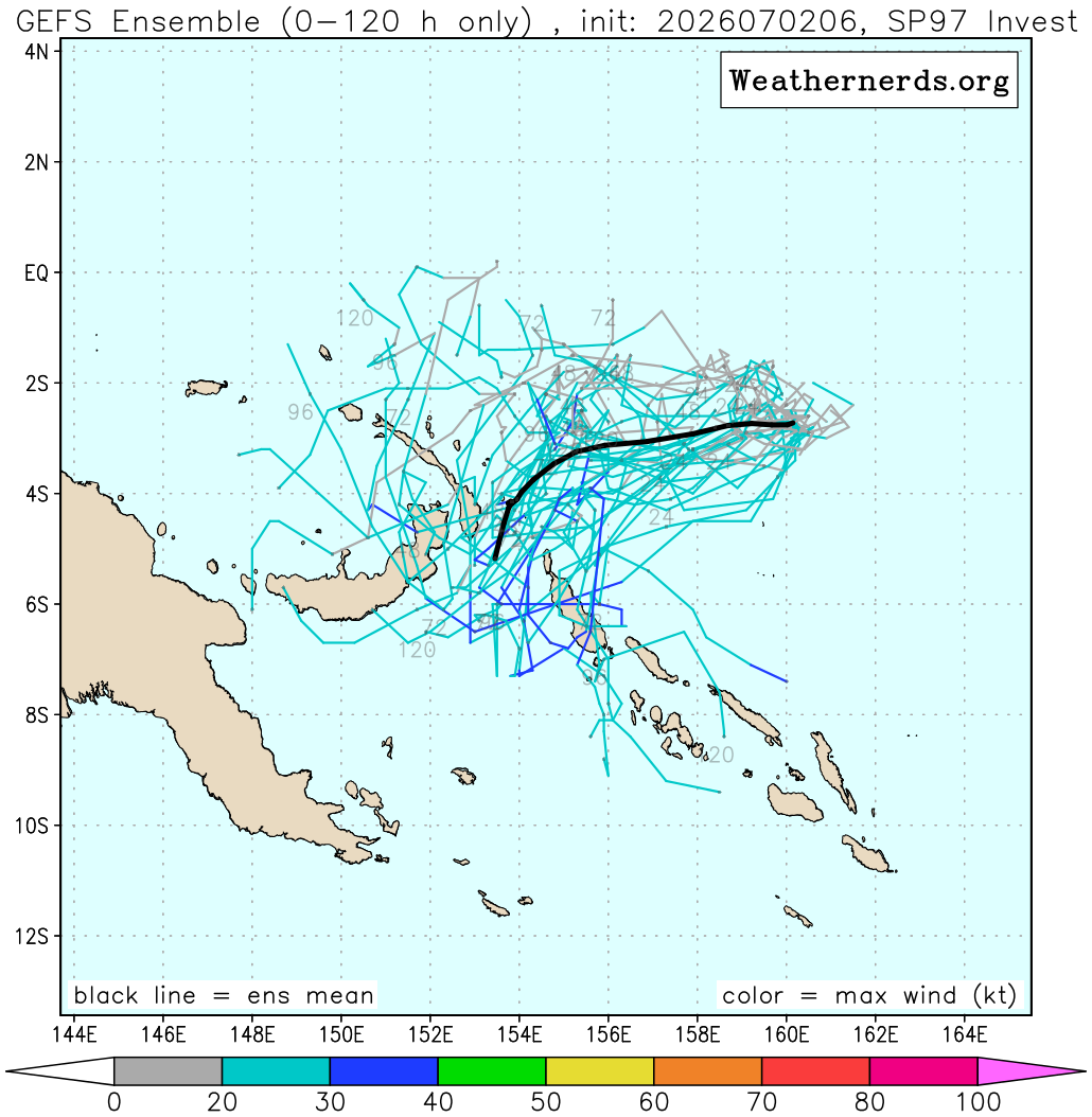 WESTERN PACIFIC: TS 09W(BAVI) RI expected next 48h to Super Typhoon Intensity/TD 10W//SOUTH PACIFIC:Invest 97P//EASTERN PACIFIC:TS 04E(DOUGLAS)//02@1800 UTC 