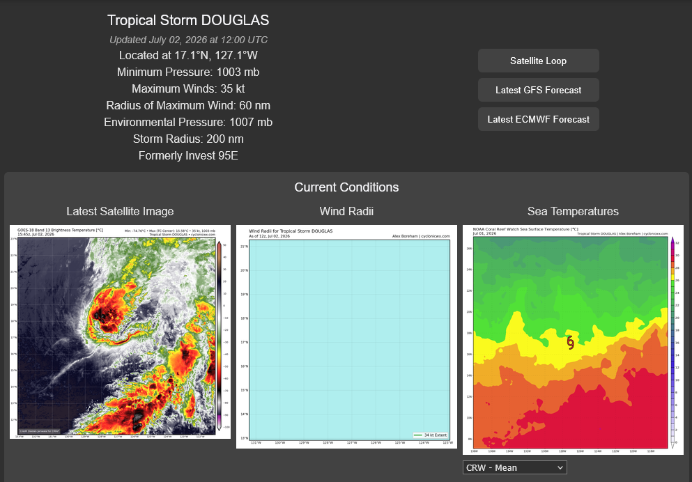 WESTERN PACIFIC: TS 09W(BAVI) RI expected next 48h to Super Typhoon Intensity/TD 10W//SOUTH PACIFIC:Invest 97P//EASTERN PACIFIC:TS 04E(DOUGLAS)//02@1800 UTC 